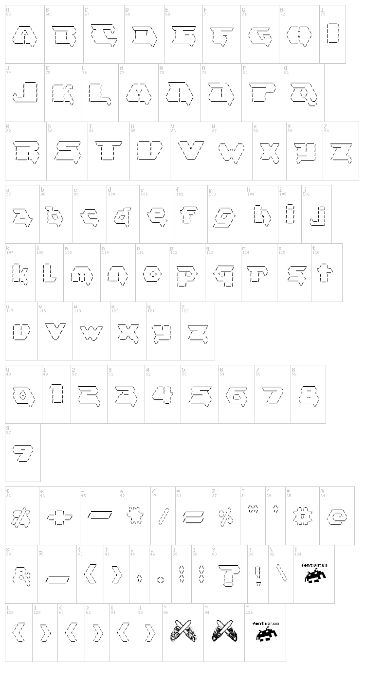 Asciid font map
